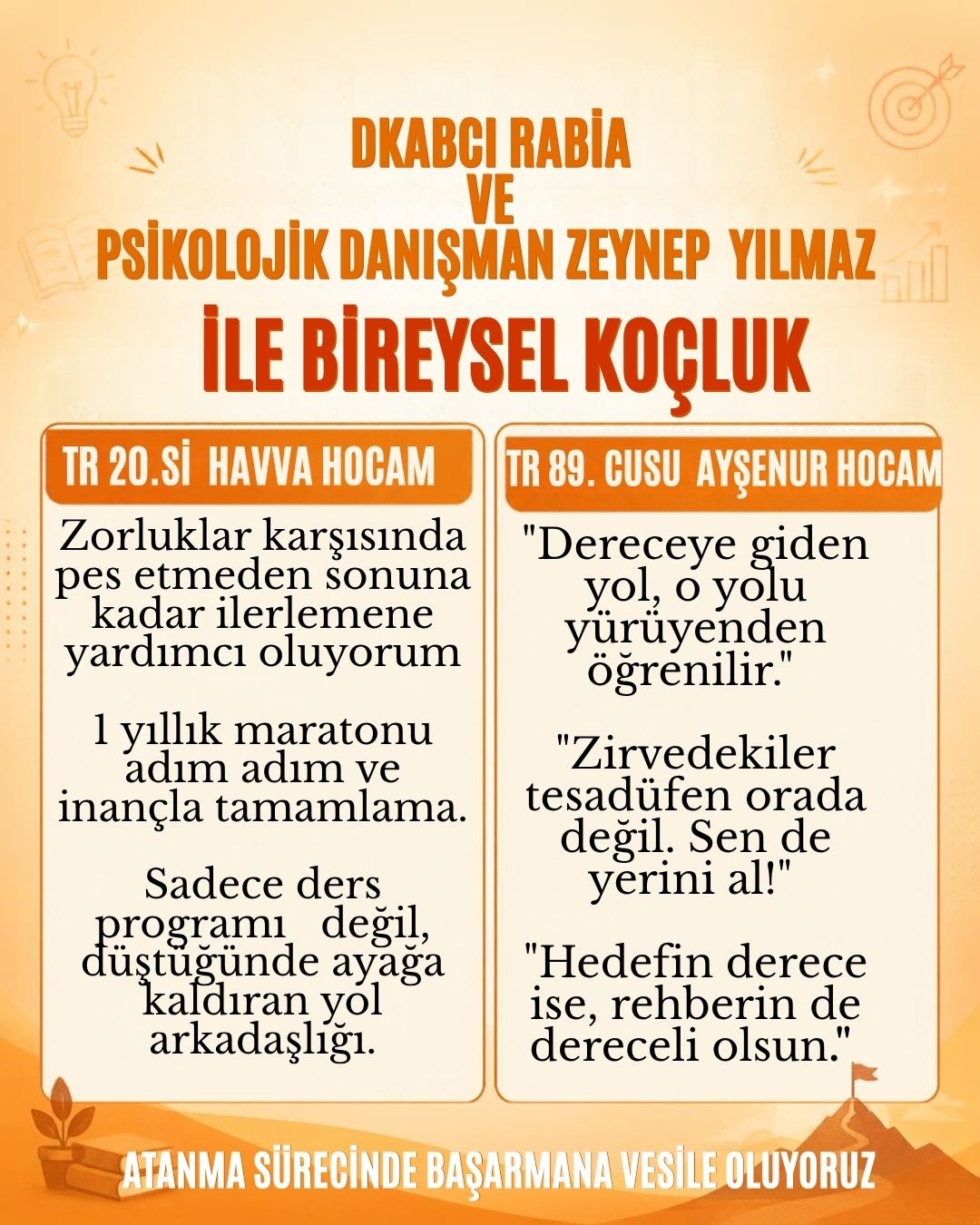 dkabcı Rabia ve Psikolojik Danışman Zeynep Yılmaz Bireysel Koçluk Program Afişi